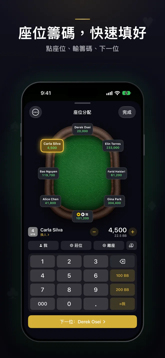 座位與籌碼畫面：牌桌上每位玩家的籌碼，下方是有 100 BB、200 BB 和「同自己」快捷鍵的數字鍵盤